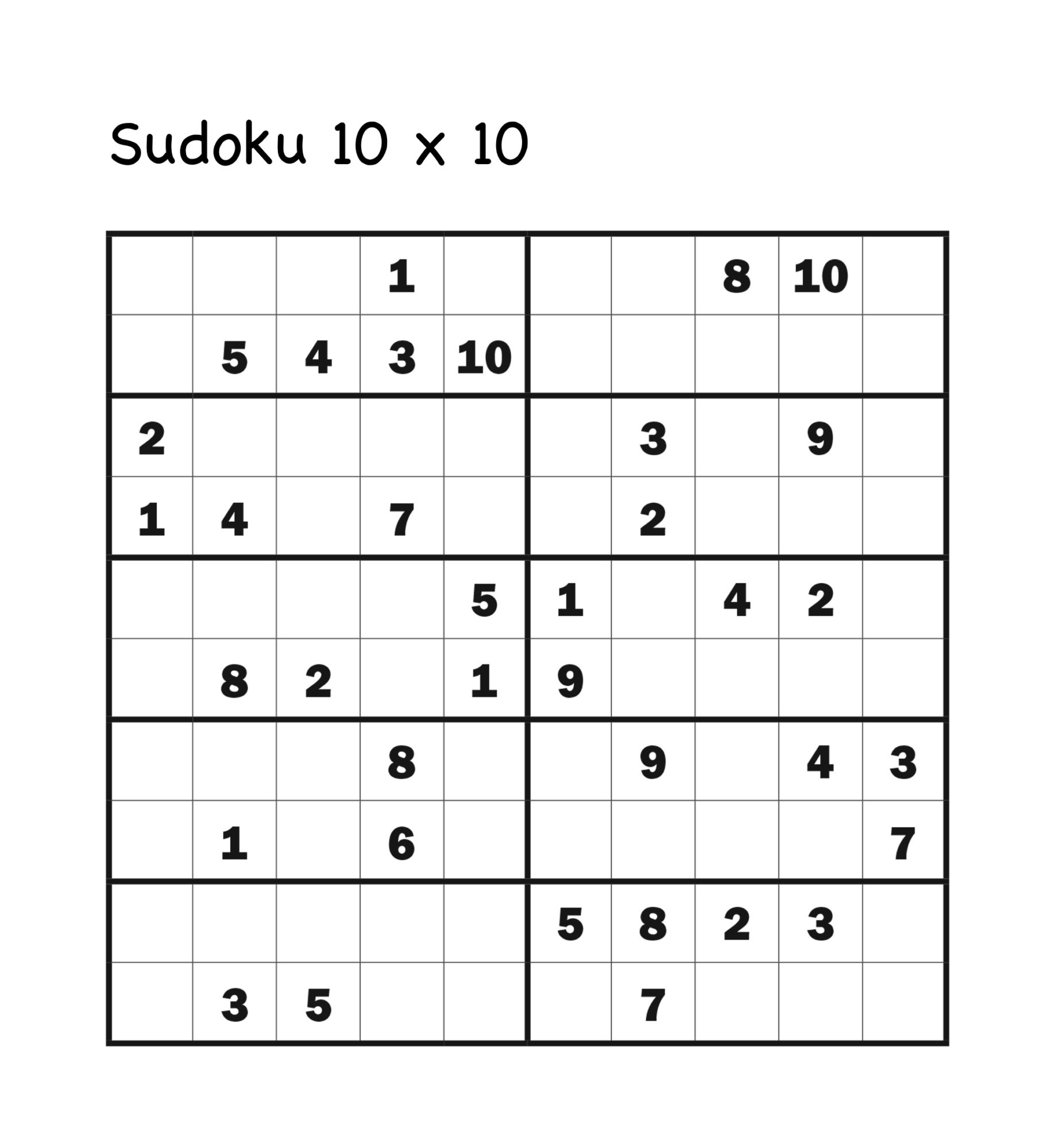 SUDÁ A LICHÁ SUDOKU. Jak se luští sudá a lichá sudoku?